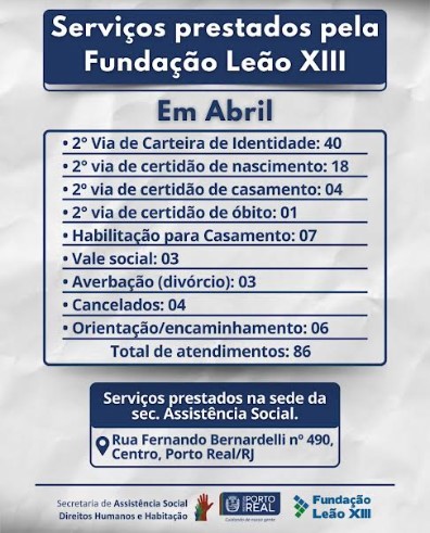 Porto Real -RJ Leão XIII em Porto Real tem recorde de atendimentos no mês de abril.